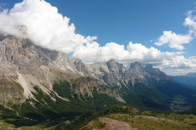 Scenic view of landscape against sky