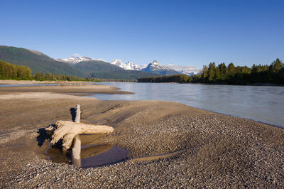 Scenic view of lake against clear sky