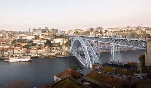 Bridge over river amidst buildings in city against clear sky