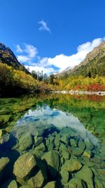 Scenic view of lake against sky