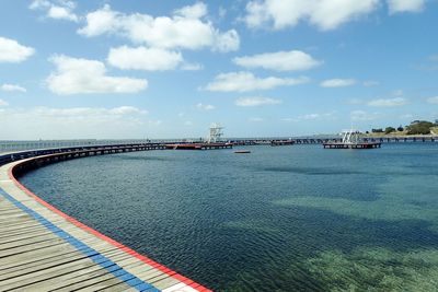 Scenic view of sea against sky