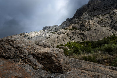 Low angle view of rock formations against sky