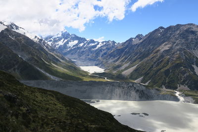 Scenic view of snowcapped mountains against sky