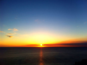 Scenic view of sea at sunset