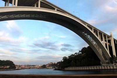 Bridge over river against cloudy sky