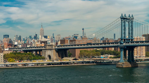 Manhattan skyline