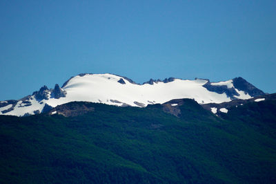 Scenic view of snowcapped mountains against clear blue sky