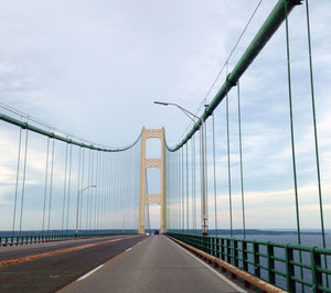 Suspension bridge over sea against sky