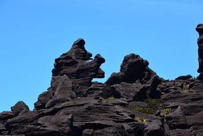 Low angle view of rock formation against clear blue sky