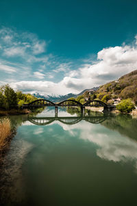 Bridge over lake against sky