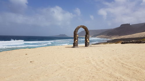 Scenic view of beach against sky