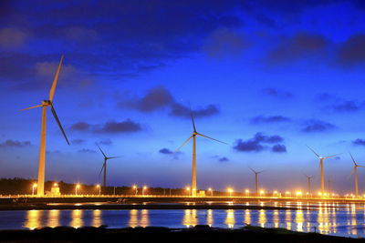 Wind turbines at sunset