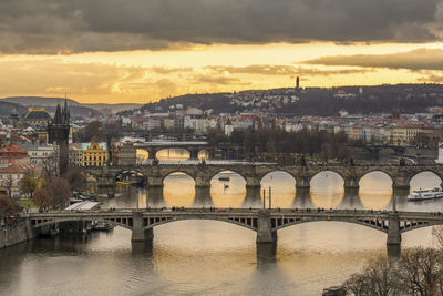 Bridge over river by buildings against sky during sunset