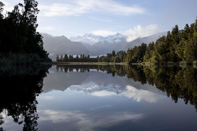 Scenic view of lake by trees against sky