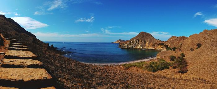 Panoramic view of sea against sky