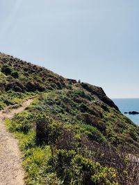 Scenic view of sea against clear sky