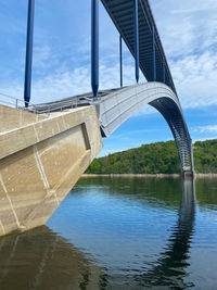 Bridge over river against sky