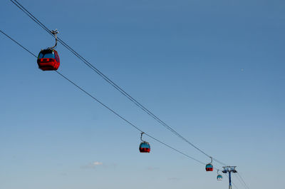 Low angle view of overhead cable cars against clear sky