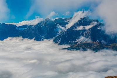 Scenic view of snowcapped mountains against sky