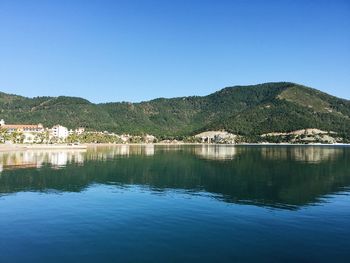 Scenic view of lake against clear blue sky