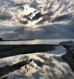 Scenic view of sea against sky at sunset