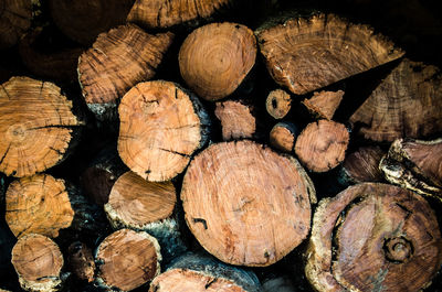 Full frame shot of logs