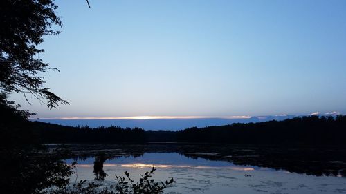 Scenic view of lake against clear sky during sunset