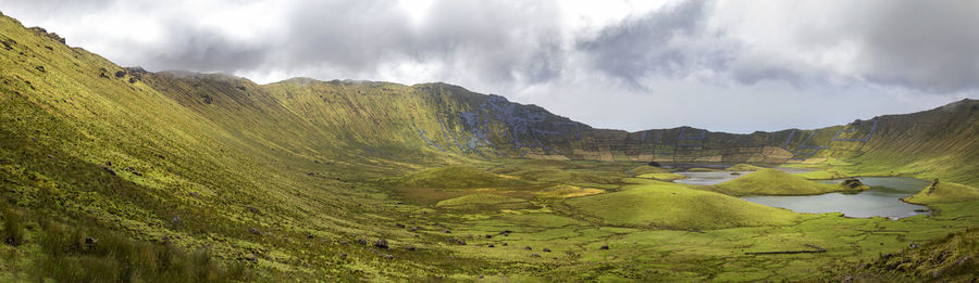 Panoramic view of landscape against sky