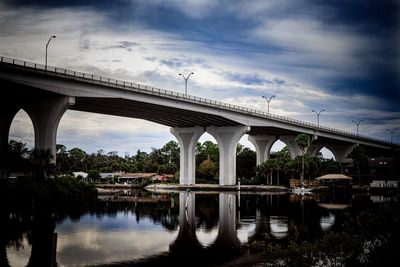 Arch bridge over river against sky