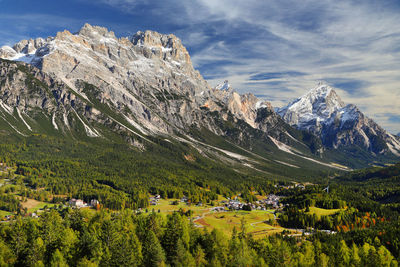 Scenic view of snowcapped mountains against sky