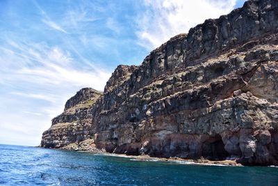 Low angle view of cliff by sea against sky