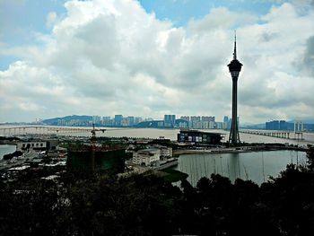 City against cloudy sky