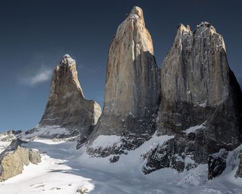 Low angle view of snow capped mountain against sky