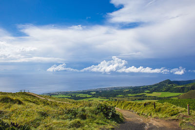 Scenic view of landscape against sky