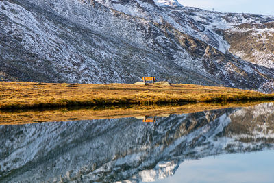 Scenic view of snowcapped mountains and lake