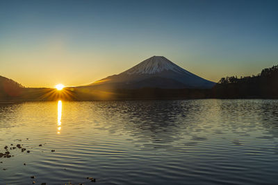 Scenic view of lake during sunset