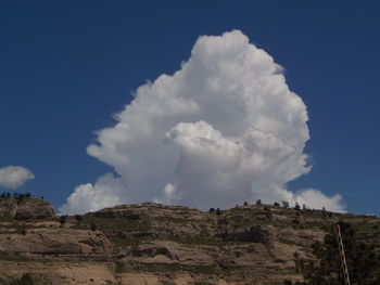 Scenic view of landscape against blue sky