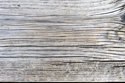 Full frame shot of wooden plank