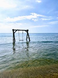 View of sea against sky