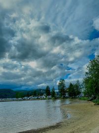 Scenic view of lake against sky