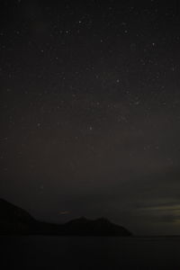 Scenic view of silhouette mountain against sky at night