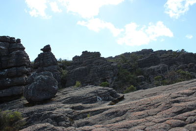 Scenic view of landscape against cloudy sky