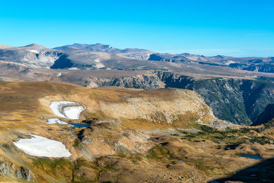 Scenic view of mountain against sky