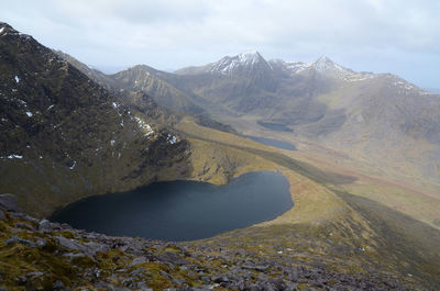 Scenic view of lakes and snow-capped mountains against sky