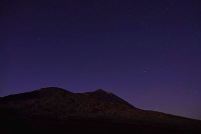 Low angle view of mountain against sky at night