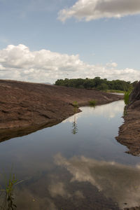 Reflection of clouds in water