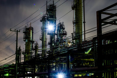 power generation