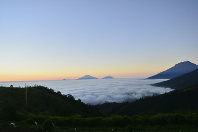 Scenic view of sea against clear sky during sunset