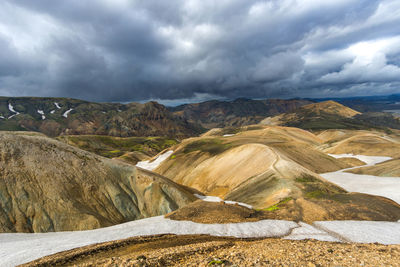 Scenic view of landscape against cloudy sky