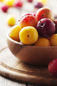 Close-up of fruits in bowl on table